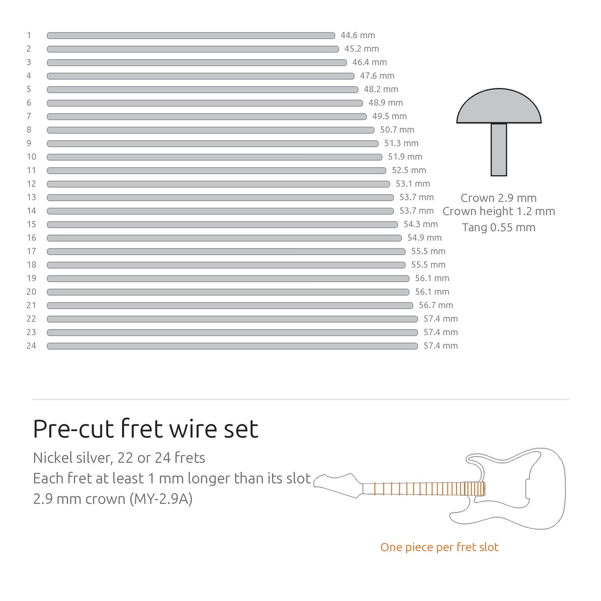 Pre-cut fret wire set, nickel silver, 2.9 mm crown