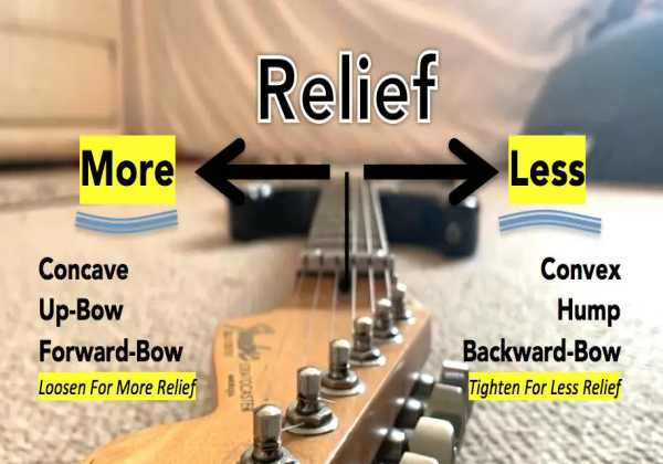 Building a guitar - adjusting guitar string action with the truss rod