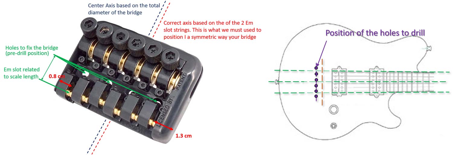 Guitar bridge predrill position