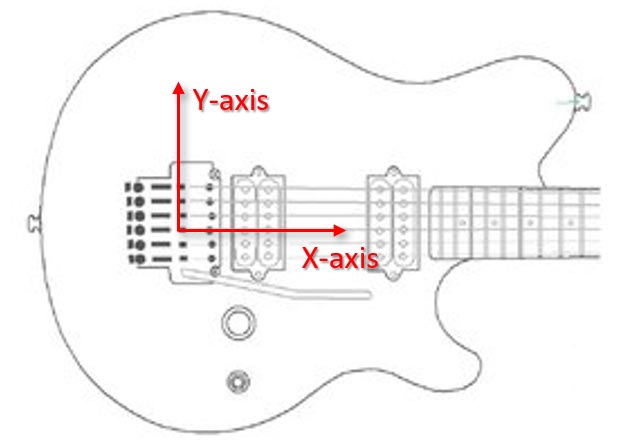 guitar bridge positioning