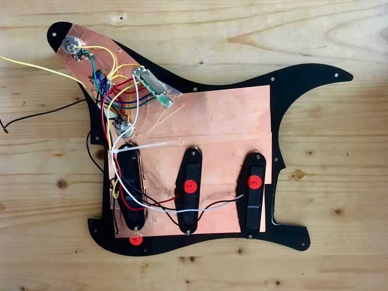 Stratocaster